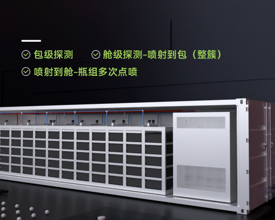 40尺液冷电池集装箱pack级消防系统方案 40尺液冷电池集装箱pack级消防系统方案