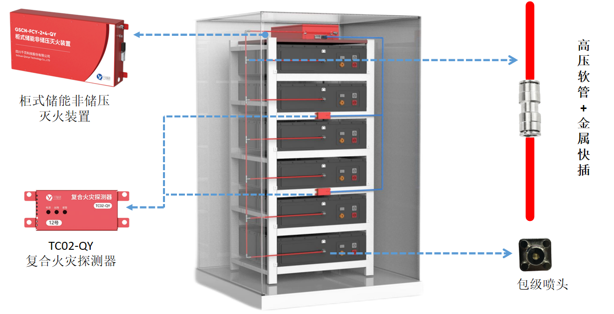 ag九游会登陆j9入口科技2023CIES第十三届中国国际储能大会圆满结束 ag九游会登陆j9入口科技2023CIES第十三届中国国际储能大会圆满结束